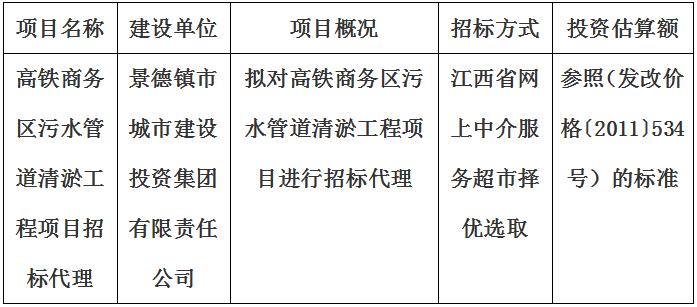 高鐵商務區污水管道清淤工程項目招標代理計劃公告