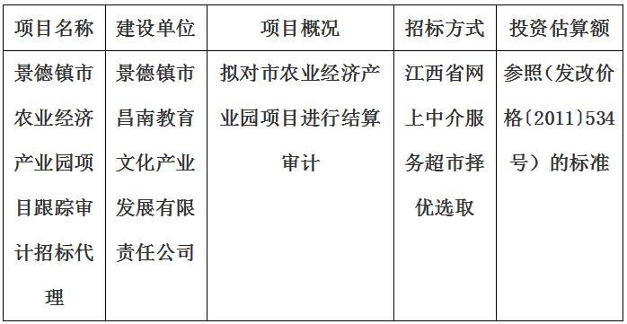 景德鎮市農業經濟產業園項目跟蹤審計招標代理計劃公告