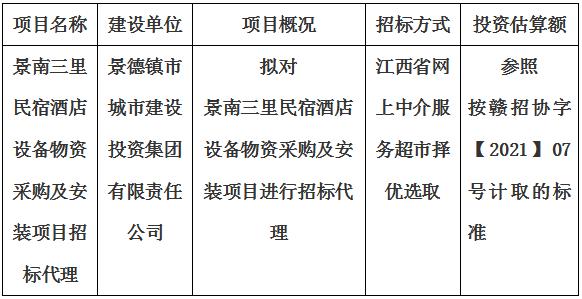 景南三里民宿酒店設備物資采購及安裝項目招標代理計劃公告