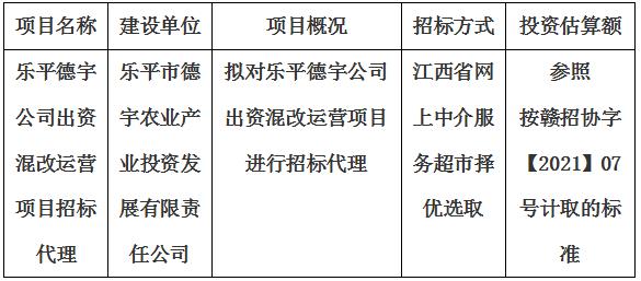 樂平德宇公司出資混改運營項目招標代理計劃公告