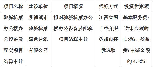 馳城杭蕭辦公樓辦公設備及配套項目結算審計服務計劃公告