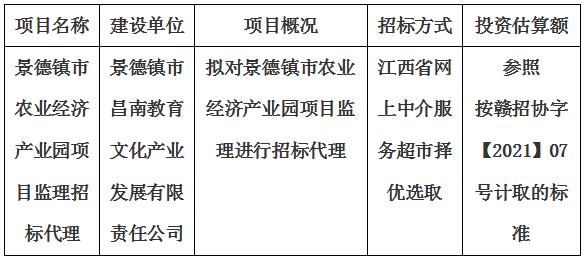 景德鎮市農業經濟產業園項目監理招標代理計劃公告