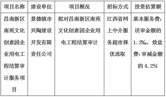 昌南新區南苑文化創意園企業用電工程結算審計服務項目計劃公告