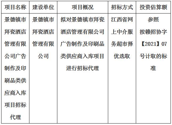 景德鎮市拜瓷酒店管理有限公司廣告制作及印刷品類供應商入庫項目招標代理計劃公告