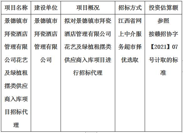 景德鎮市拜瓷酒店管理有限公司花藝及綠植租擺類供應商入庫項目招標代理計劃公告