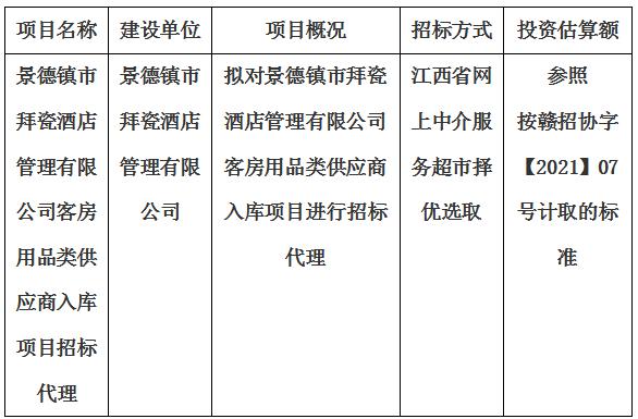 景德鎮市拜瓷酒店管理有限公司客房用品類供應商入庫項目招標代理計劃公告