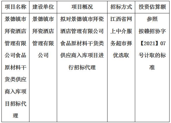 景德鎮市拜瓷酒店管理有限公司食品原材料干貨類供應商入庫項目招標代理計劃公告