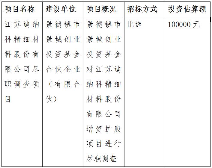 江蘇迪納科精細材料股份有限公司盡職調(diào)查項目招標公告