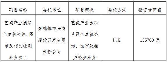 藝美產業園綠色建筑咨詢、圖審及相關檢測服務項目計劃公告