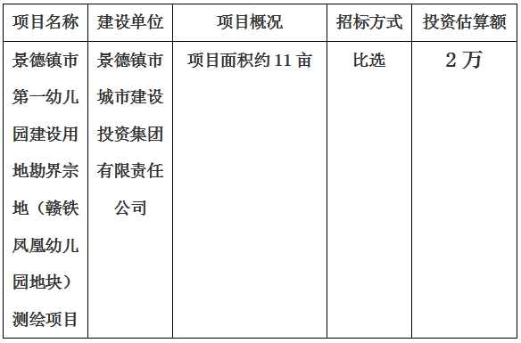 景德鎮市景德鎮市第一幼兒園建設用地勘界宗地（贛鐵鳳凰幼兒園地塊）測繪項目計劃公告