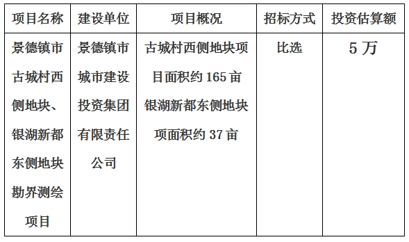 景德鎮市古城村西側地塊、銀湖新都東側地塊勘界測繪項目計劃公告