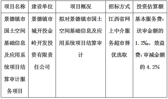 景德鎮市國土空間基礎信息及應用系統項目結算審計服務項目計劃公告