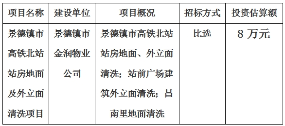 景德鎮市高鐵北站站房地面及外立面清洗項目計劃公告