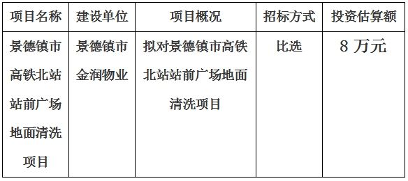 景德鎮(zhèn)市高鐵北站站前廣場地面清洗項目計劃公告