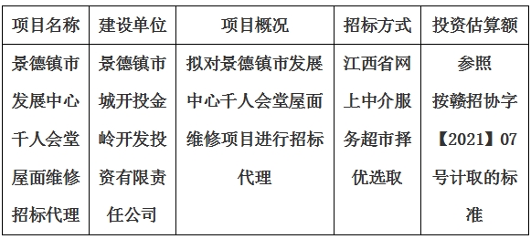 景德鎮市發展中心千人會堂屋面維修招標代理計劃公告