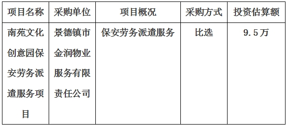 南苑文化創意園保安勞務派遣服務項目采購計劃公告