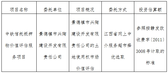 中鐵信托抵押物價值評估服務項目計劃公告