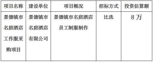 景德鎮市名庭酒店工作服采購項目計劃公告