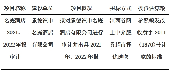 景德鎮市名庭酒店有限公司2021、2022年報審計項目計劃公告