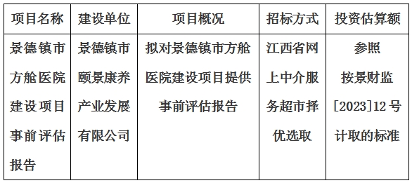 景德鎮市方艙醫院建設項目事前評估報告計劃公告