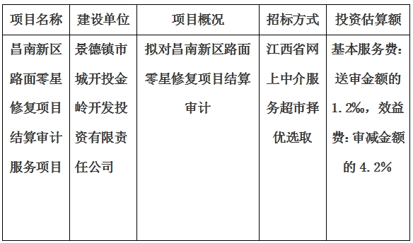 昌南新區路面零星修復項目結算審計服務項目計劃公告