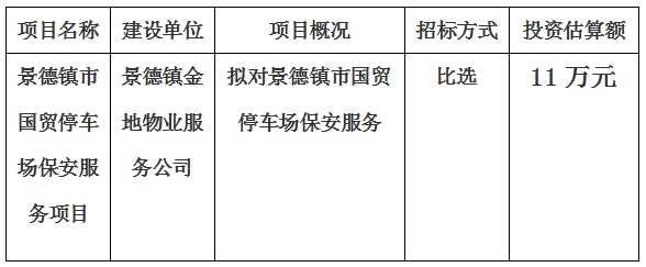 景德鎮市國貿停車場保安服務項目計劃公告