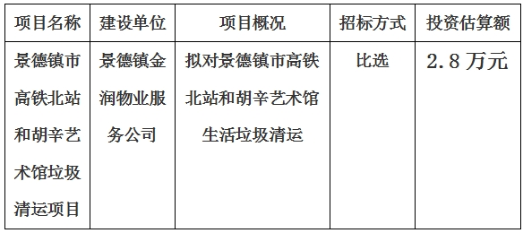 景德鎮高鐵北站和胡辛藝術館垃圾清運項目計劃公告