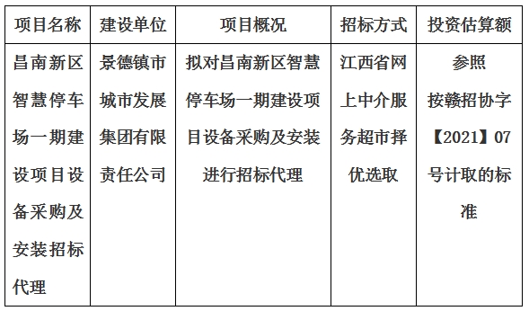 昌南新區(qū)智慧停車場一期建設(shè)項目設(shè)備采購及安裝招標(biāo)代理計劃公告