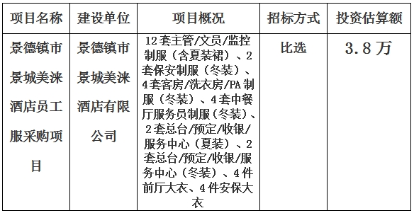 景德鎮市景城美淶酒店員工服采購項目計劃公告