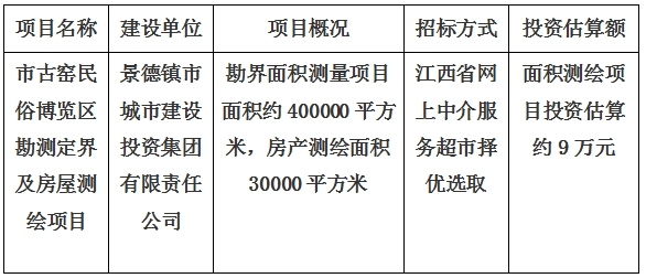 景德鎮市古窯民俗博覽區勘測定界及房屋測繪項目計劃公告