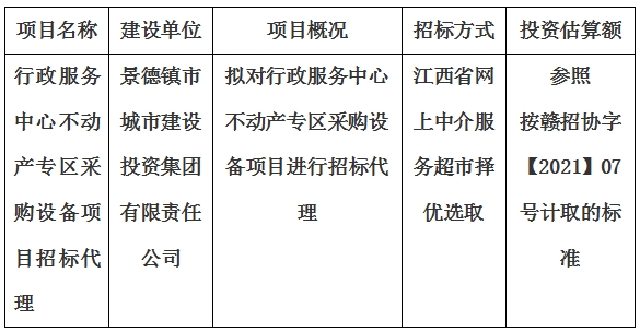 行政服務中心不動產專區采購設備項目招標代理計劃公告