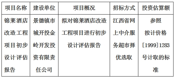 錦萊酒店改造工程項目初步設計評估報告計劃公告