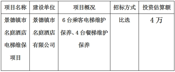 景德鎮(zhèn)市名庭酒店電梯維保項(xiàng)目計(jì)劃公告