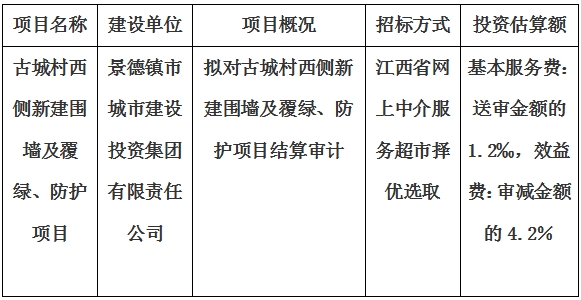 古城村西側新建圍墻及覆綠、防護項目結算審計服務項目計劃公告