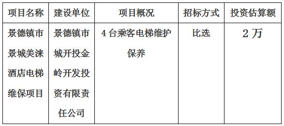 景德鎮市景城美淶酒店維保項目計劃公告