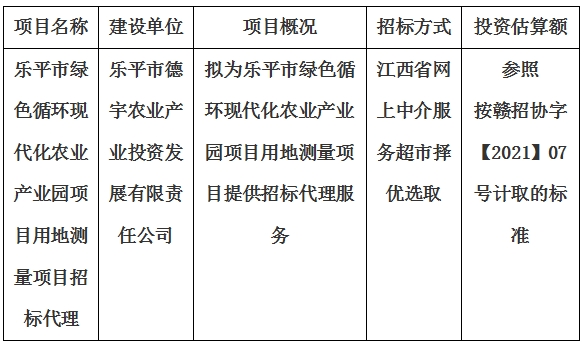 樂平市綠色循環現代化農業產業園項目用地測量項目招標代理計劃公告