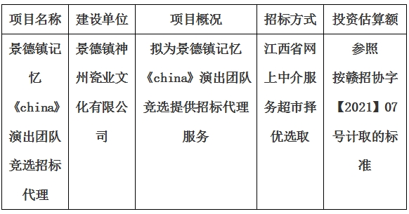 景德鎮記憶《china》演出團隊競選招標代理計劃公告