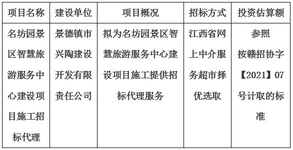 名坊園景區智慧旅游服務中心建設項目施工招標代理計劃公告