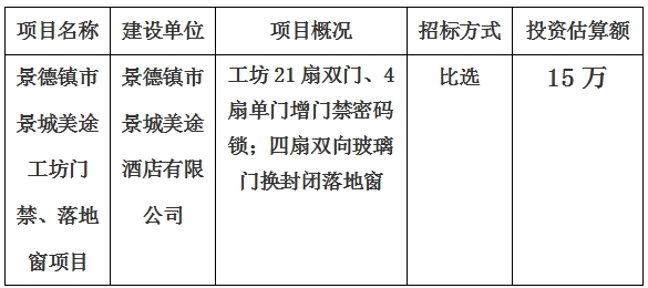 景德鎮市景城美途酒店工坊門禁、落地窗項目計劃公告