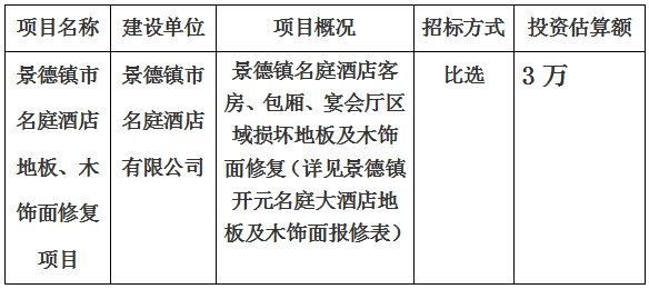 景德鎮市名庭酒店地板、木飾面修復項目計劃公告