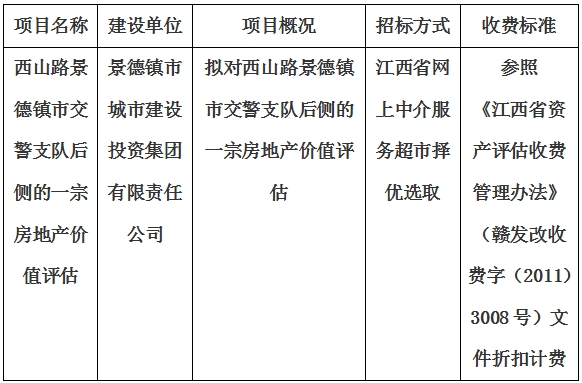 西山路景德鎮市交警支隊后側的一宗房地產價值評估計劃公告