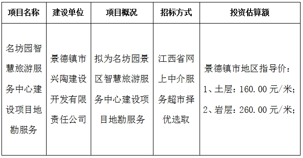 名坊園智慧旅游服務中心建設項目地勘服務計劃公告