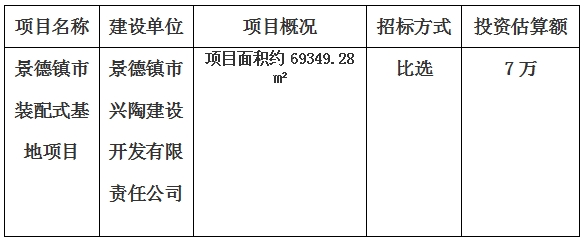 景德鎮市裝配式基地項目檔案整理項目計劃公告