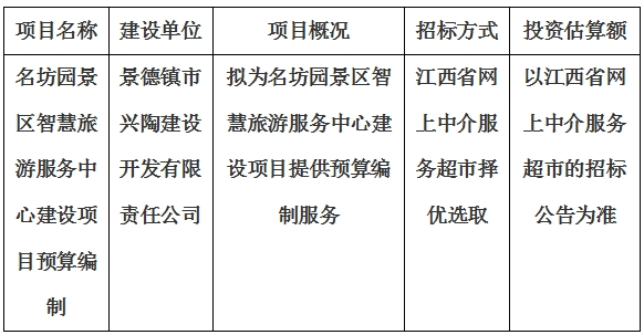 名坊園景區智慧旅游服務中心建設項目預算編制計劃公告