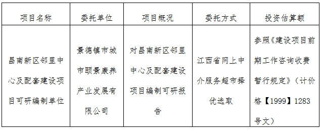 昌南新區鄰里中心及配套建設項目可研編制單位計劃公告