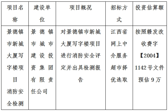 景德鎮市新城大廈寫字樓項目消防檢測計劃公告