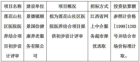 蓮花山社區醫院醫養結合項目初步設計評審計劃公告