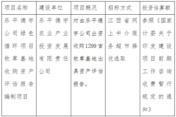 樂平德宇公司綠色循環項目收購1299畝牧草基地資產評估報告編制項目計劃公告