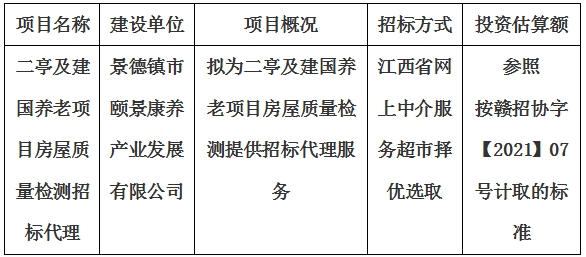 二亭及建國養老項目房屋質量檢測招標代理計劃公告