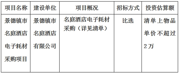 景德鎮(zhèn)市名庭酒店電子耗材采購項(xiàng)目計(jì)劃公告